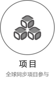 中赫時(shí)尚時(shí)尚培訓(xùn)|中赫時(shí)尚時(shí)尚培訓(xùn)|八大核心教學(xué)優(yōu)勢(shì) 全面攻略時(shí)尚造型搭配設(shè)計(jì)行業(yè)